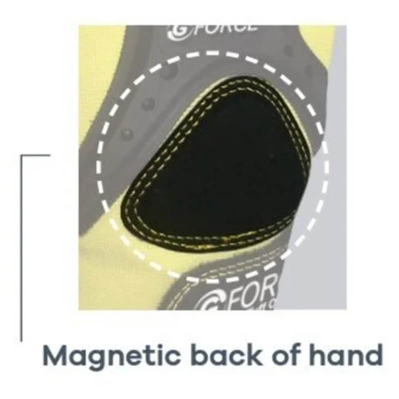 Close-up of a glove with a magnetic back labeled 'G-Force'.