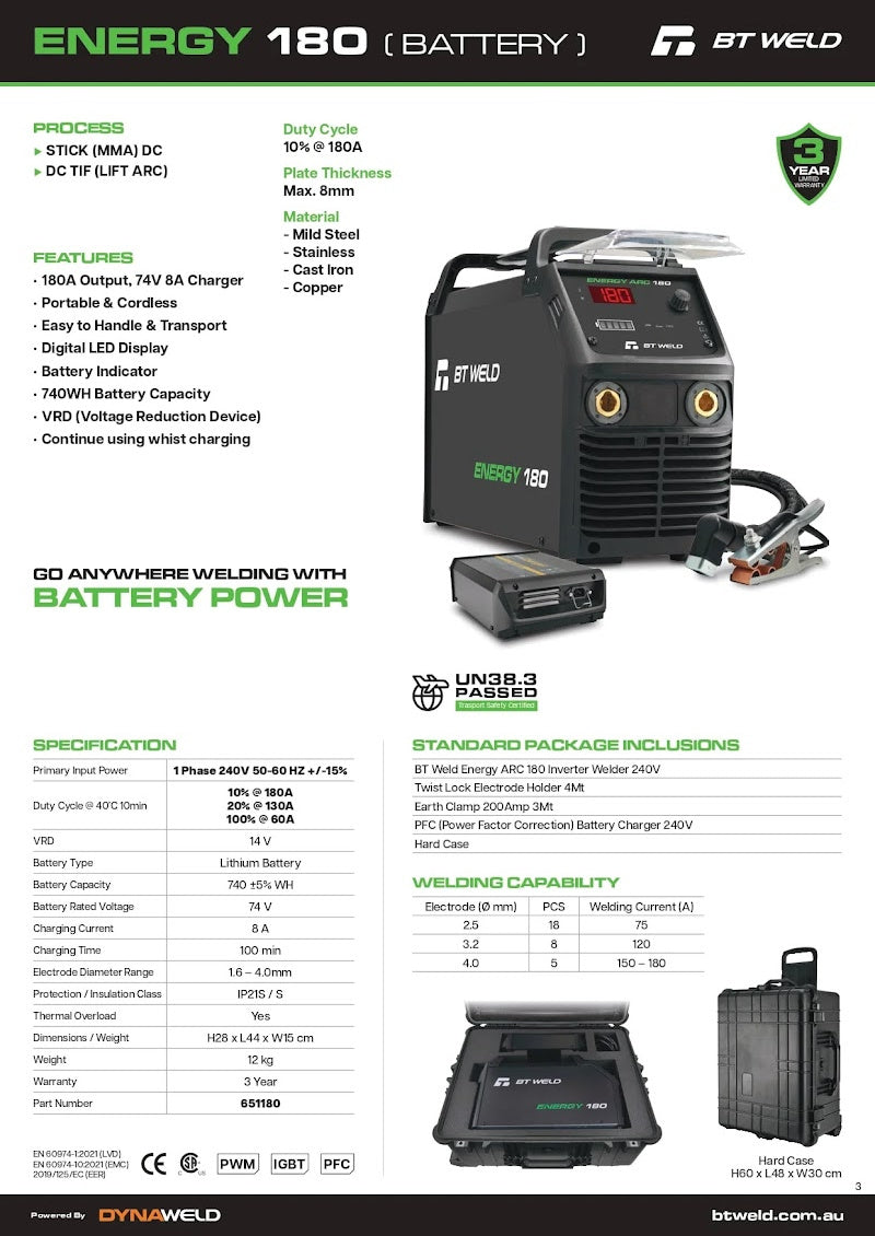 BT Weld Energy 180 ARC Battery Powered Welder
